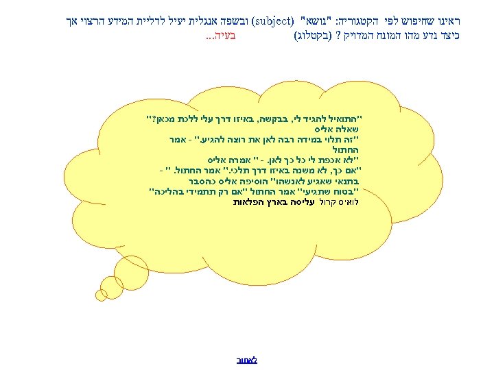  ראינו שחיפוש לפי הקטגוריה: "נושא" ) (subject ובשפה אנגלית יעיל לדליית המידע הרצוי