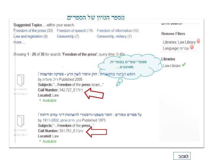  מספר המיון של הספרים מספרים בספריית משפטים. . . לאחור 