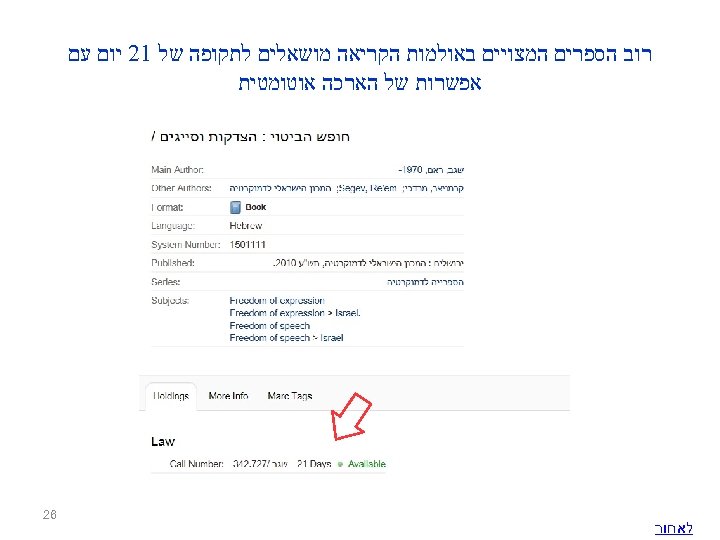  רוב הספרים המצויים באולמות הקריאה מושאלים לתקופה של 12 יום עם אפשרות של