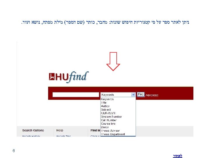  ניתן לאתר ספר על פי קטגוריות חיפוש שונות: מחבר, כותר )שם הספר( מילת