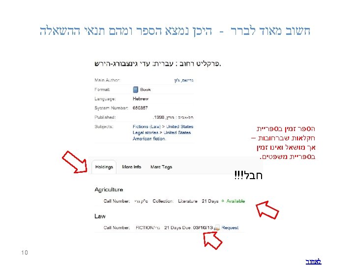  חשוב מאוד לברר - היכן נמצא הספר ומהם תנאי ההשאלה הספר זמין בספריית