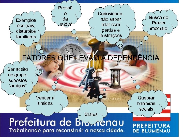 Exemplos dos pais, distúrbios familiares Pressã o da mídia Curiosidade, não saber lidar com