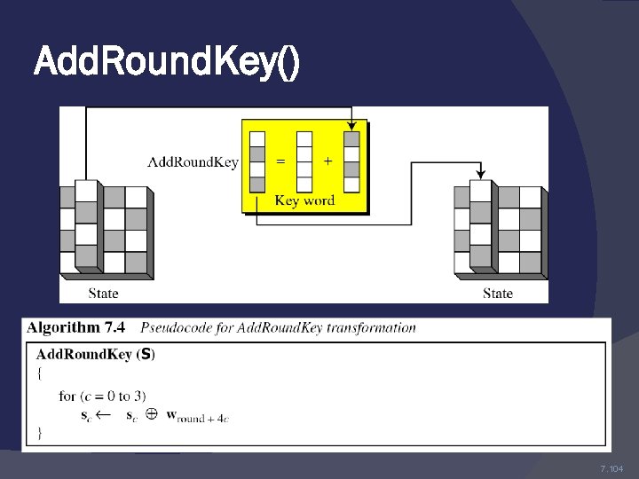 Add. Round. Key() 7. 104 