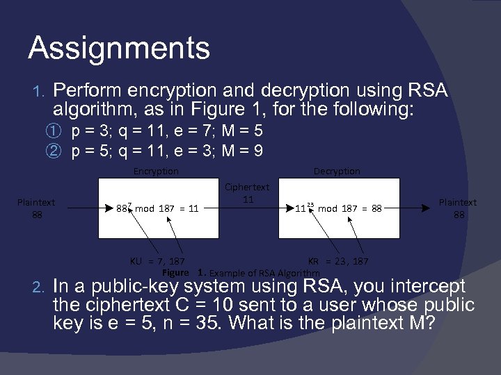 Assignments 1. Perform encryption and decryption using RSA algorithm, as in Figure 1, for