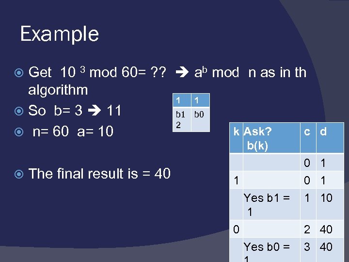 Example Get 10 3 mod 60= ? ? ab mod n as in th