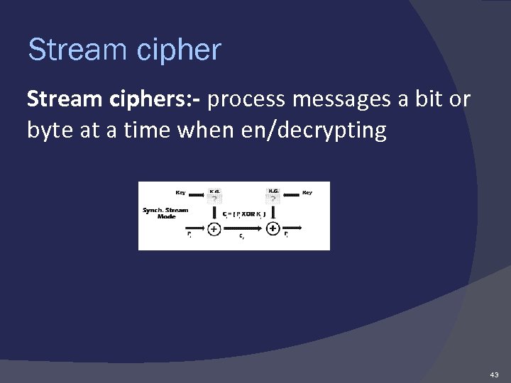 Stream ciphers: - process messages a bit or byte at a time when en/decrypting