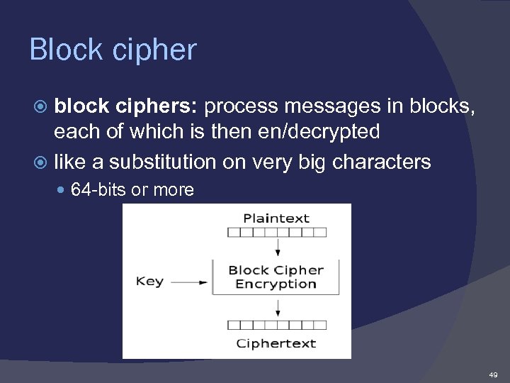 Block cipher block ciphers: process messages in blocks, each of which is then en/decrypted