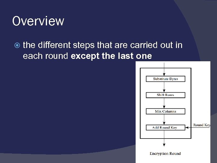 Overview the diﬀerent steps that are carried out in each round except the last