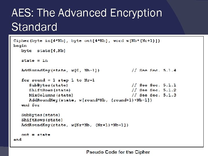 AES: The Advanced Encryption Standard 