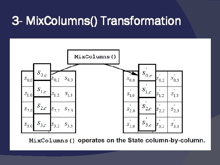 3 - Mix. Columns() Transformation 