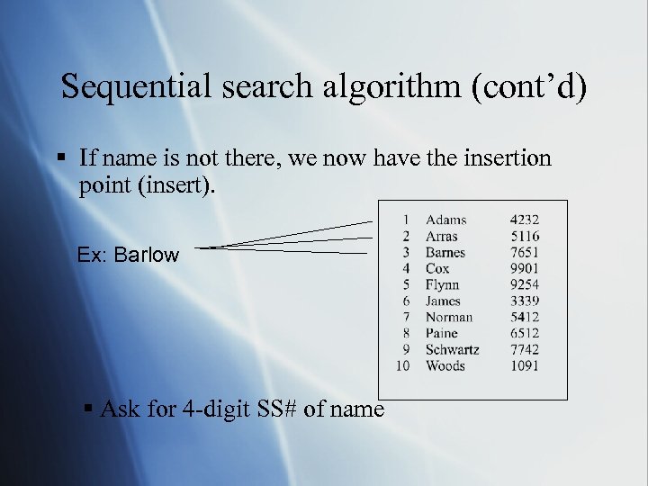 Sequential search algorithm (cont’d) § If name is not there, we now have the