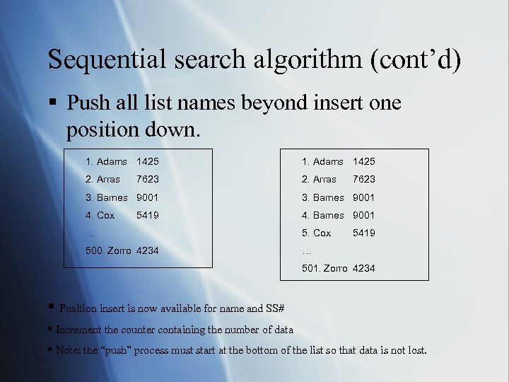 Sequential search algorithm (cont’d) § Push all list names beyond insert one position down.