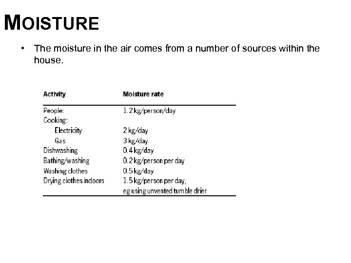 MOISTURE • The moisture in the air comes from a number of sources within