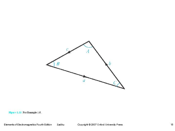 Figure 1. 11 For Example 1. 6. Elements of Electromagnetics Fourth Edition Sadiku Copyright