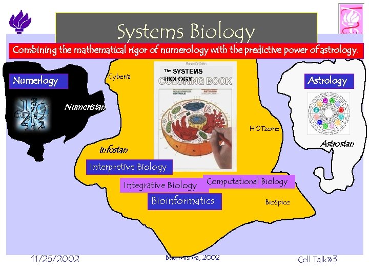 Systems Biology Combining the mathematical rigor of numerology with the predictive power of astrology.