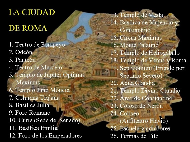 LA CIUDAD DE ROMA 1. Teatro de Pompeyo 2. Odeón 3. Panteón 4. Teatro