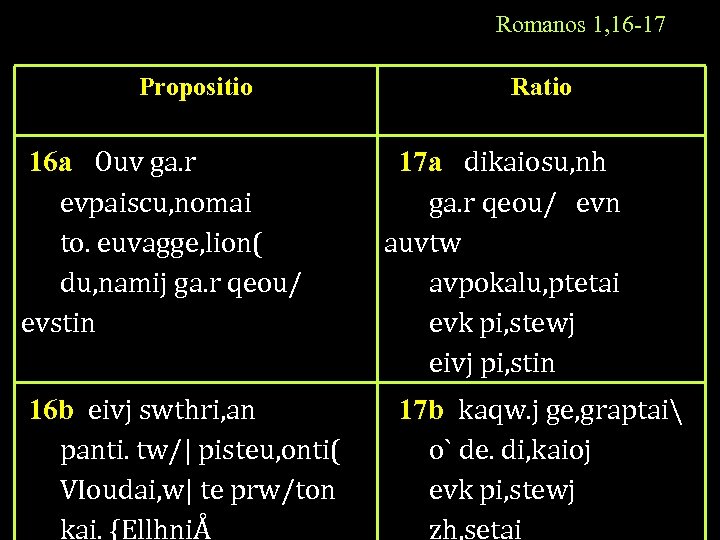 Romanos 1, 16 -17 Propositio 16 a Ouv ga. r evpaiscu, nomai to. euvagge,