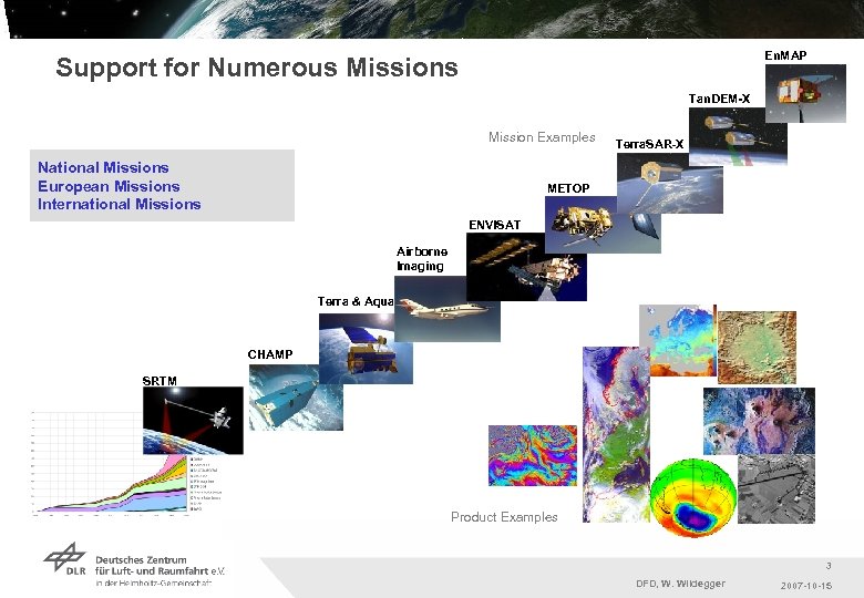 En. MAP Support for Numerous Missions Tan. DEM-X Mission Examples National Missions European Missions