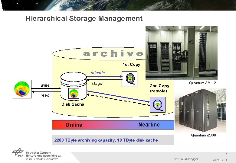 Hierarchical Storage Management 1 st Copy migrate stage write read 2 nd Copy (remote)