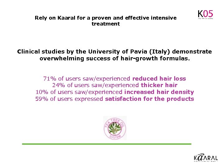 Rely on Kaaral for a proven and effective intensive treatment Clinical studies by the