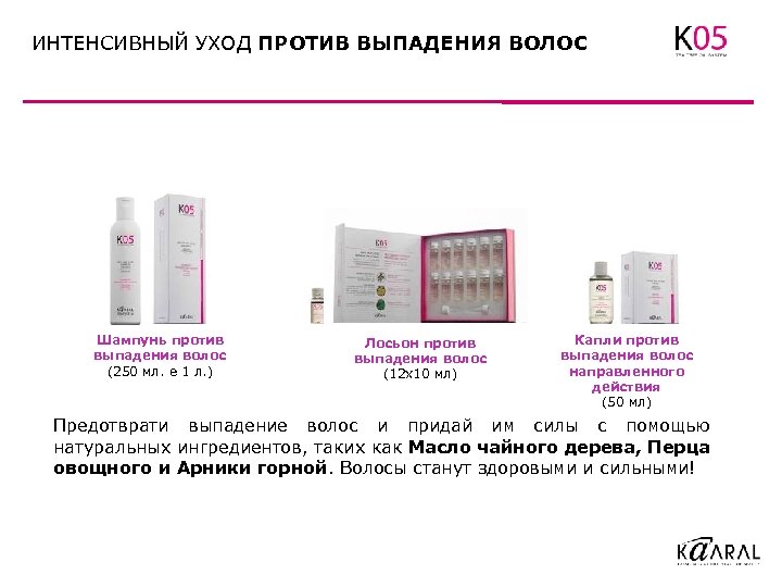 ИНТЕНСИВНЫЙ УХОД ПРОТИВ ВЫПАДЕНИЯ ВОЛОС Шампунь против выпадения волос (250 мл. e 1 л.
