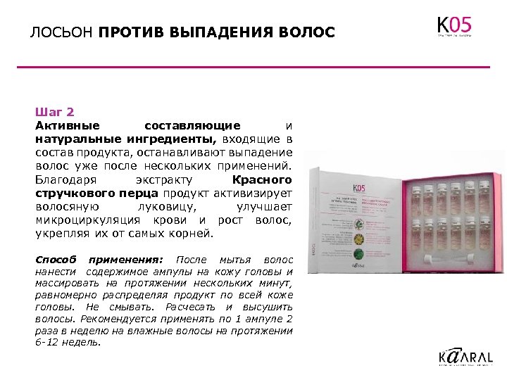 ЛОСЬОН ПРОТИВ ВЫПАДЕНИЯ ВОЛОС Шаг 2 Активные составляющие и натуральные ингредиенты, входящие в состав