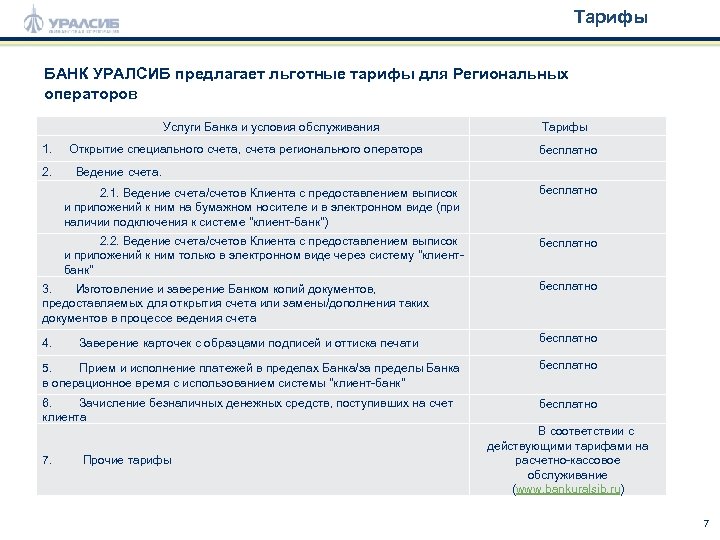 Банк уралсиб зарплатный проект тарифы