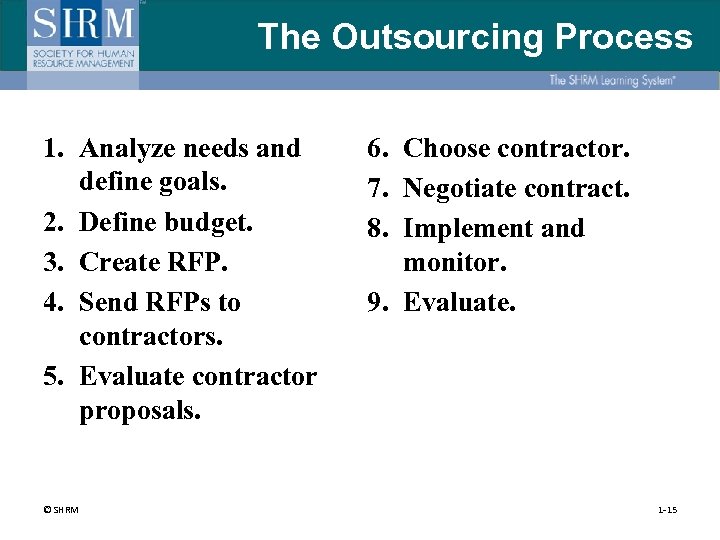 The Outsourcing Process 1. Analyze needs and define goals. 2. Define budget. 3. Create