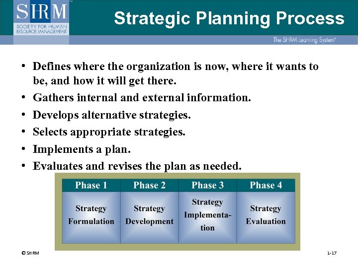 Strategic Planning Process • Defines where the organization is now, where it wants to