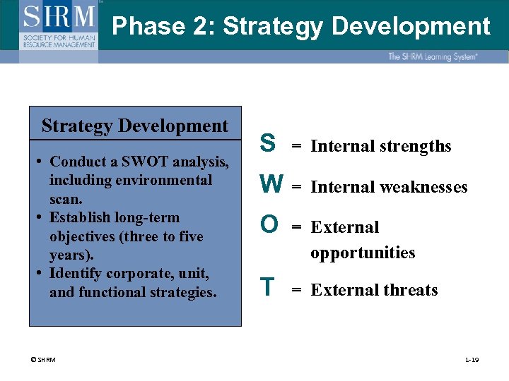 Phase 2: Strategy Development • Conduct a SWOT analysis, including environmental scan. • Establish