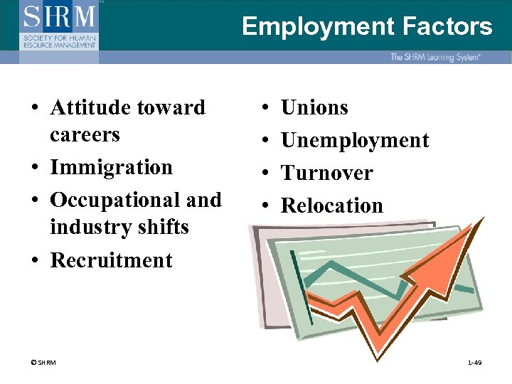Employment Factors • Attitude toward careers • Immigration • Occupational and industry shifts •