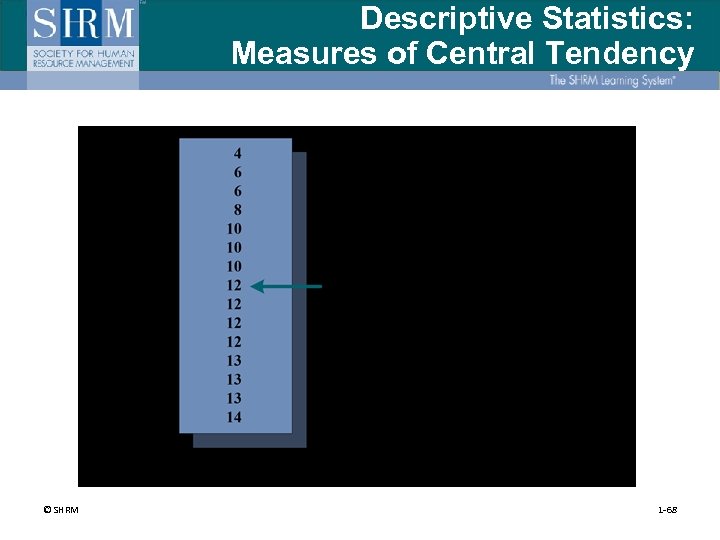 Descriptive Statistics: Measures of Central Tendency © SHRM 1 -68 