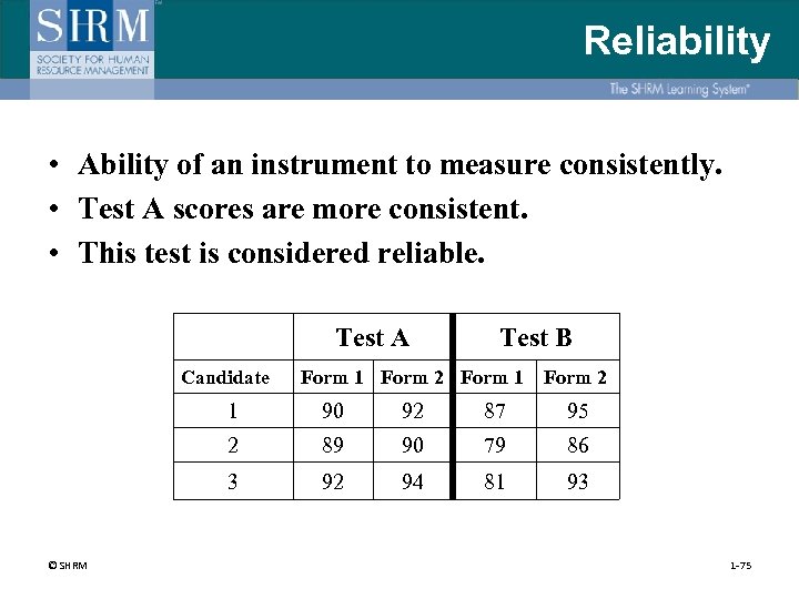Reliability • Ability of an instrument to measure consistently. • Test A scores are