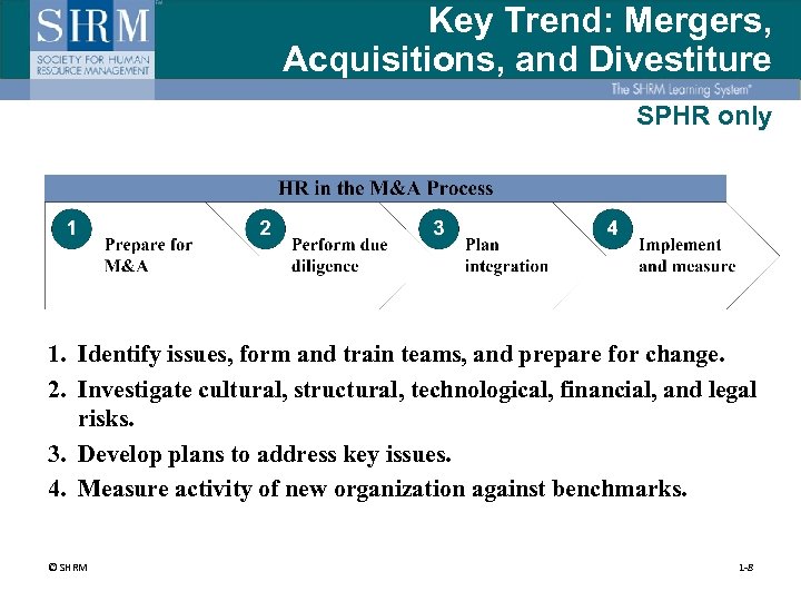 Key Trend: Mergers, Acquisitions, and Divestiture SPHR only 1. Identify issues, form and train