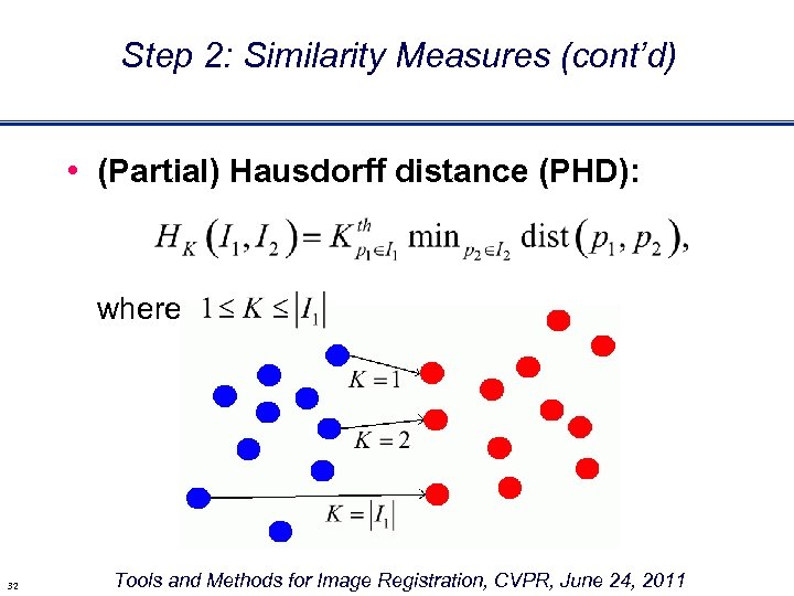 Step 2: Similarity Measures (cont’d) • (Partial) Hausdorff distance (PHD): where 32 Tools and