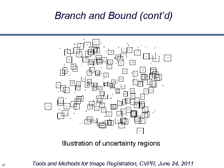 Branch and Bound (cont’d) Illustration of uncertainty regions 37 Tools and Methods for Image