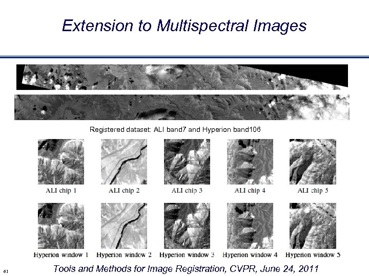 Extension to Multispectral Images Registered dataset: ALI band 7 and Hyperion band 106 61