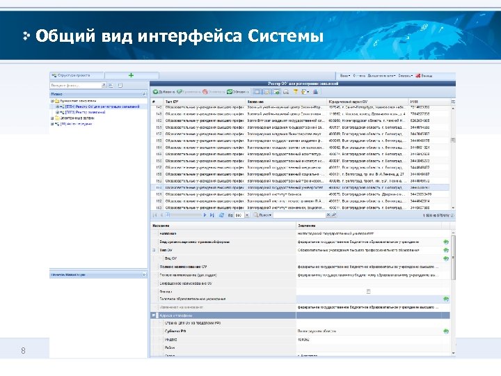 Общий вид интерфейса Системы 8 