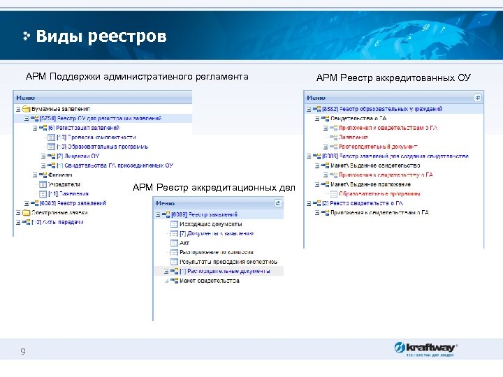 Виды реестров АРМ Поддержки административного регламента АРМ Реестр аккредитационных дел 9 АРМ Реестр аккредитованных