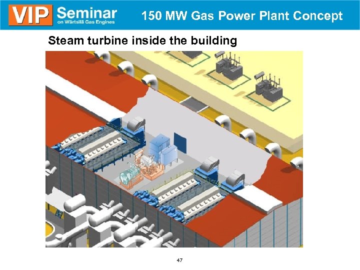 150 MW Gas Power Plant Concept Steam turbine inside the building 47 