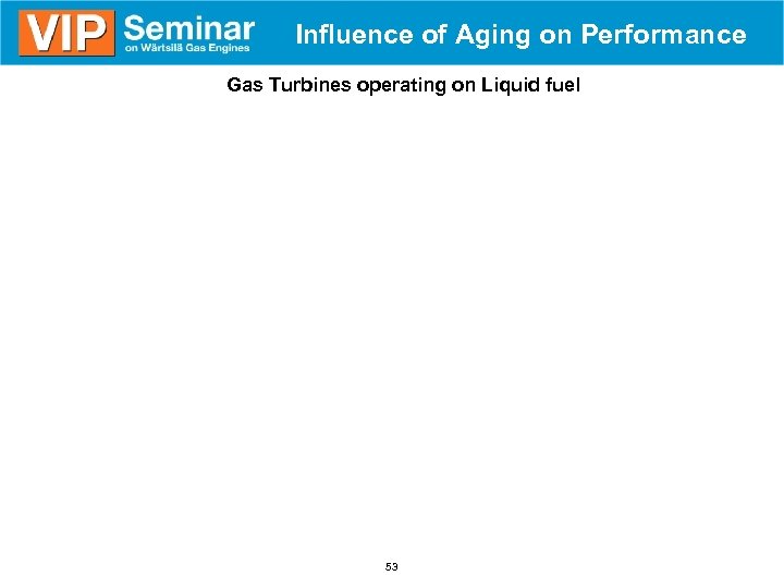 Influence of Aging on Performance Gas Turbines operating on Liquid fuel 53 
