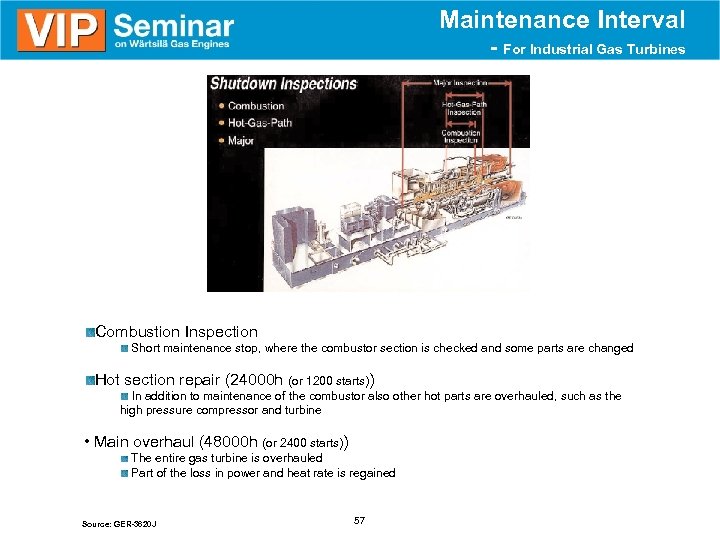 Maintenance Interval - For Industrial Gas Turbines Combustion Inspection Short maintenance stop, where the