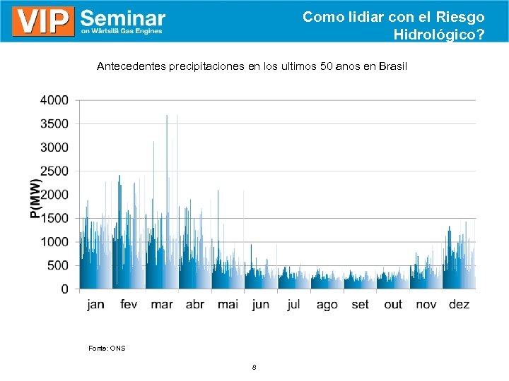 Como lidiar con el Riesgo Hidrológico? Antecedentes precipitaciones en los ultimos 50 anos en