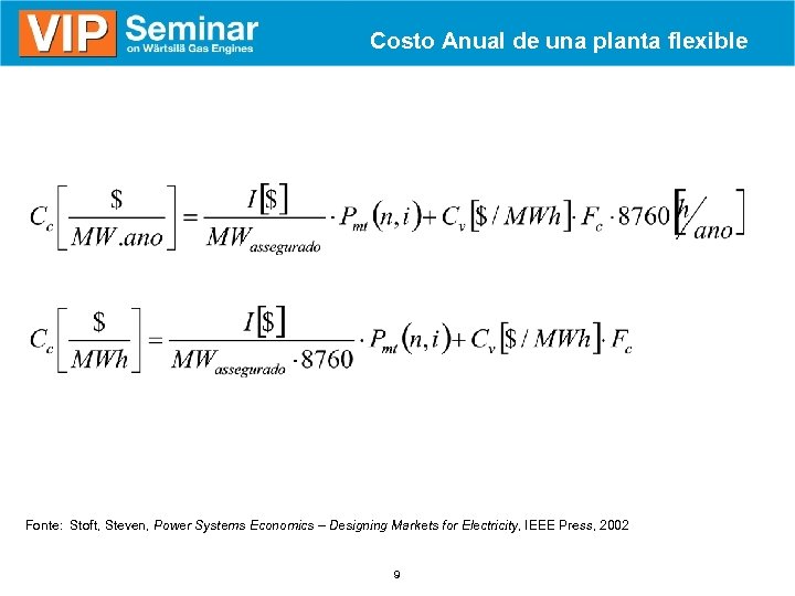Costo Anual de una planta flexible Fonte: Stoft, Steven, Power Systems Economics – Designing
