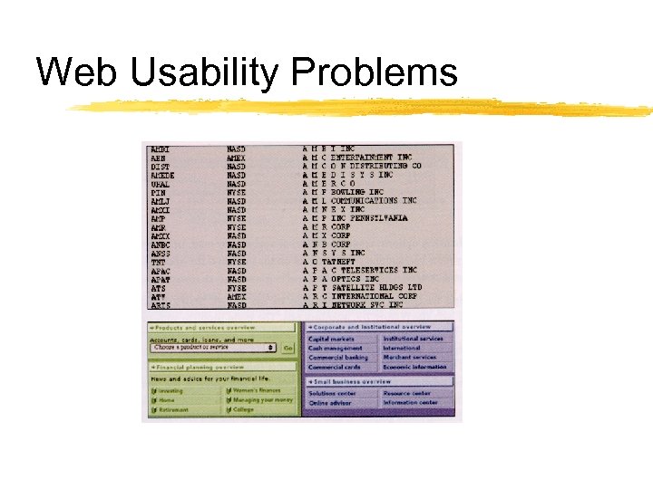 Web Usability Problems 