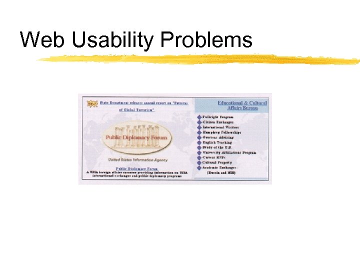 Web Usability Problems 