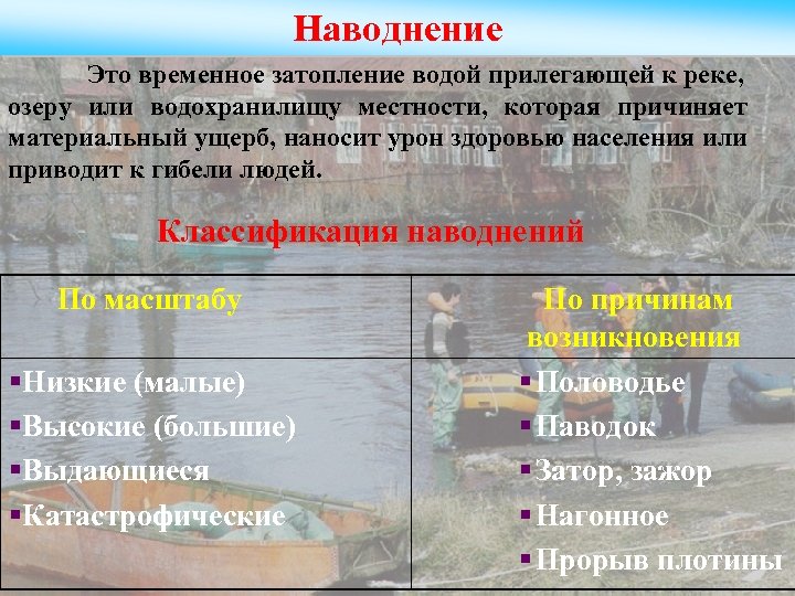 Наводнение Это временное затопление водой прилегающей к реке, озеру или водохранилищу местности, которая причиняет