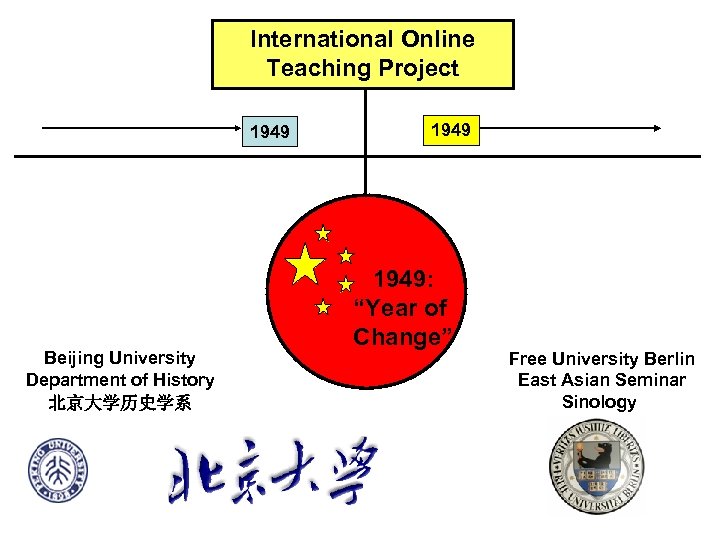 International Online Teaching Project 1949 Beijing University Department of History 北京大学历史学系 1949: “Year of