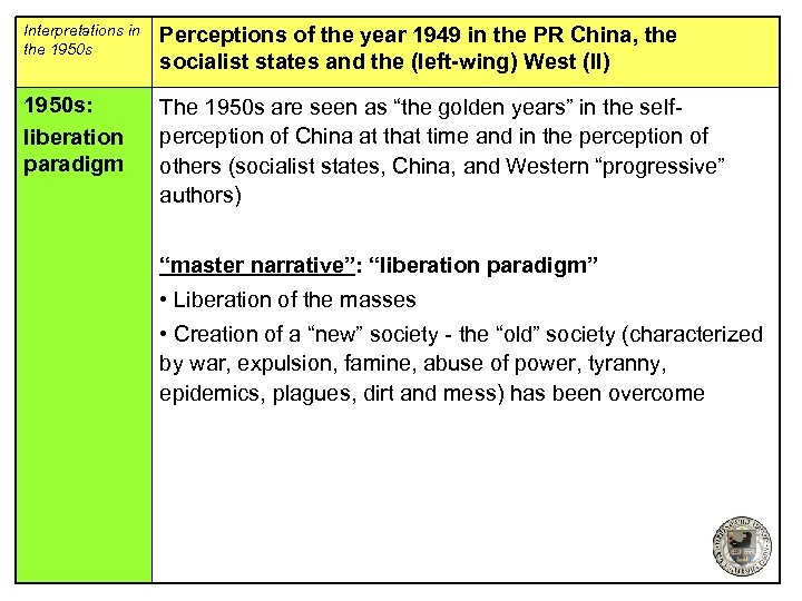 Interpretations in the 1950 s Perceptions of the year 1949 in the PR China,