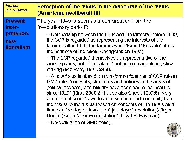 Present interpretations Perception of the 1950 s in the discourse of the 1990 s